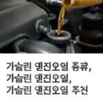 삼성 다이렉트 자동차보험 갱신