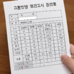 고등학생 모의고사 성적표