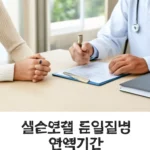 실손보험 동일질병 면책기간