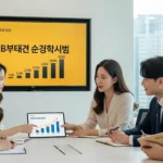 kb손해보험 자동차보험 단기운전자 확대