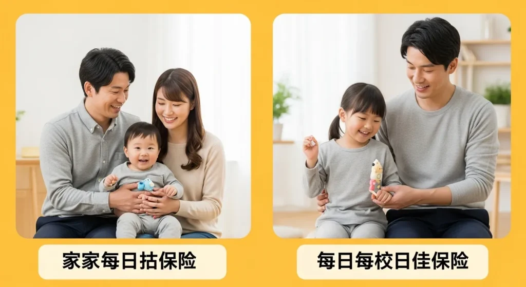 가족일상배상책임보험 가족범위