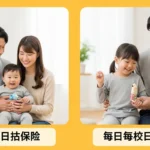 가족일상배상책임보험 가족범위