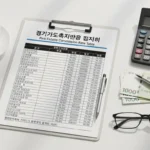 경기도 부동산 중개수수료 요율표