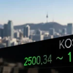 코스피지수 실시간