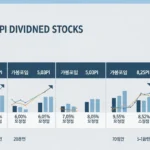 코스피 배당금 상위주