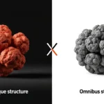 피카레스크식 구성? 옴니버스식 구성?